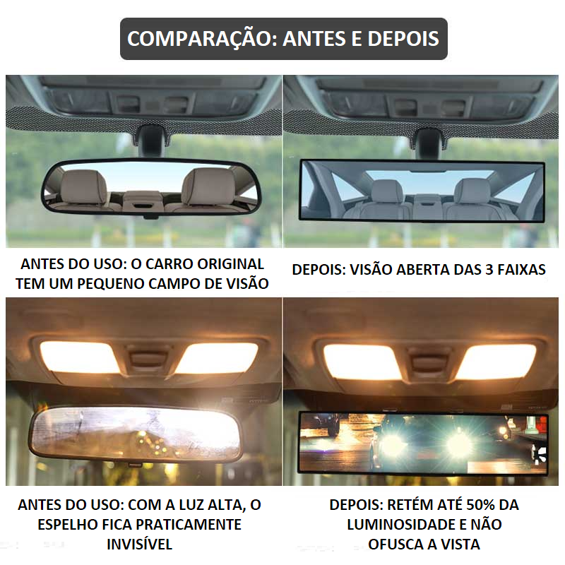 Retrovisor Panorâmico MasterView: Dirija sem pontos cegos